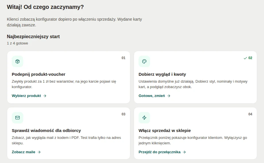 Start: od czego zacząć. Cztery karty startu prowadzą od produktu do włączenia sprzedaży i pokazują, co już zrobiłeś.